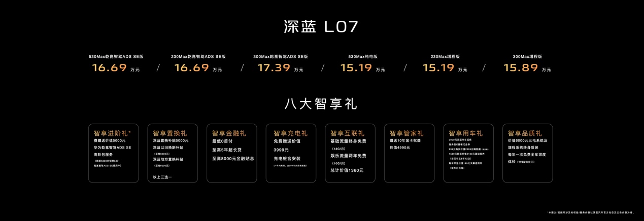 全新深蓝L07上市，15.19万元起，怎么选更划算！