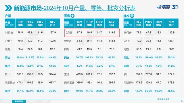 新能源企业最愚蠢的行为，就是站在内燃机的对立面！