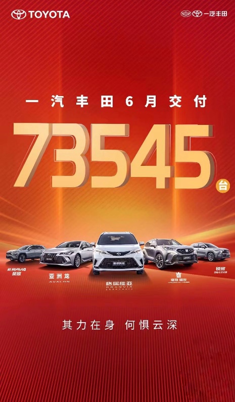 一汽丰田迈入向上新台阶 6月交付73545辆，上半年累计销量329067辆