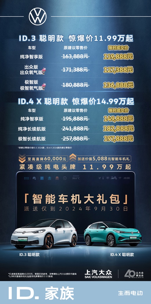 打造“紧凑级纯电头牌” 上汽大众ID.3 聪明款上市