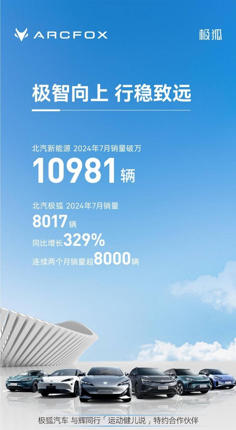 厚积薄发，北汽新能源跻身“月销万辆俱乐部”